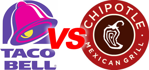 Hugh vs. The World: Why Taco Bell Is Better Than Chipotle