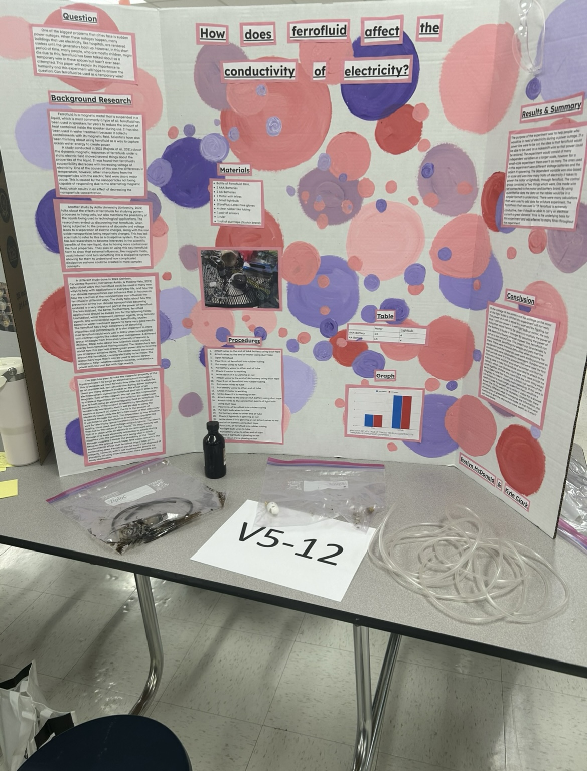 A New Year For West Potomac Science Fair