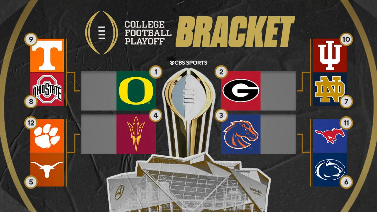 CFP Bracket. Photo Credit: CBS Sports.