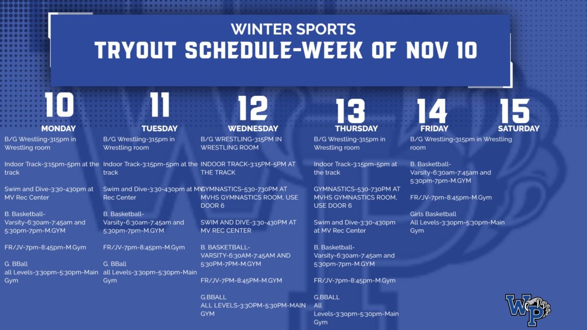 West Po students prepare for the weeks upcoming tryouts, kicking off the winter sports season.