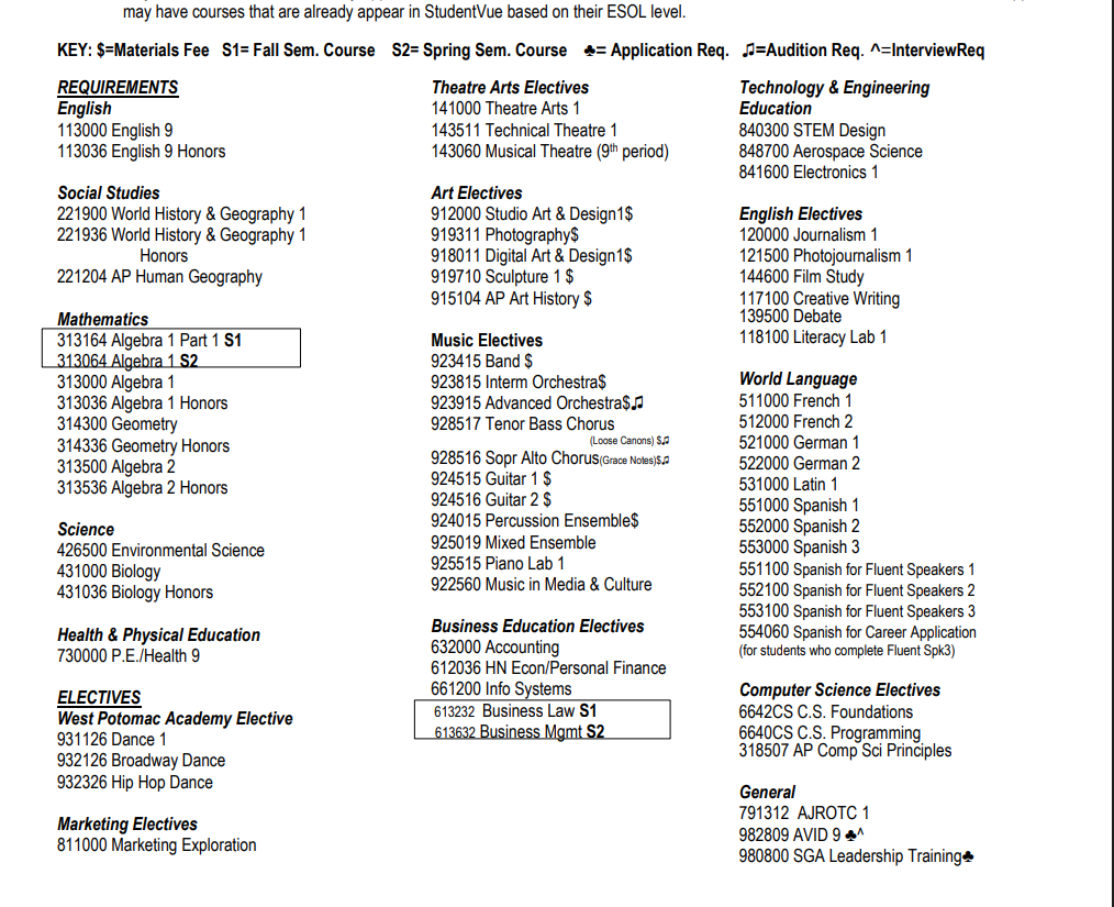 West Po offers lots of different courses for students with different interests.